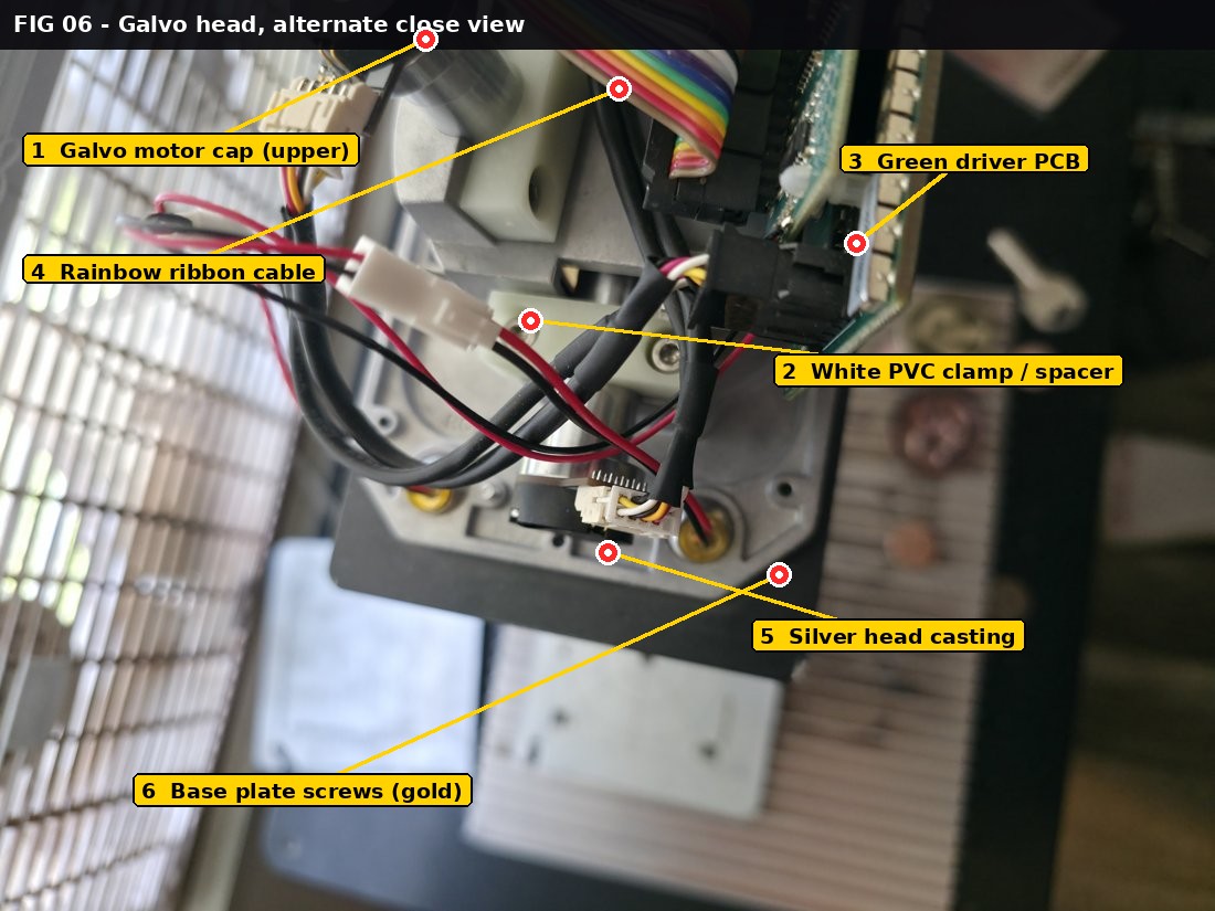 Annotated alternate close-up photograph of the ComMarker B4 galvo head interior. Callout 1: upper round black galvo motor cap, partly cropped at the top of the frame. Callout 2: white PVC clamp and spacer block. Callout 3: green driver PCB at the right. Callout 4: rainbow ribbon signal cable at the top. Callout 5: silver galvo head casting. Callout 6: gold-coloured base plate screws in the screwed silver base plate.